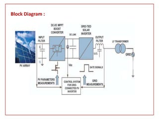 Power Quality Improvement in a Grid connected pv system | PPTX