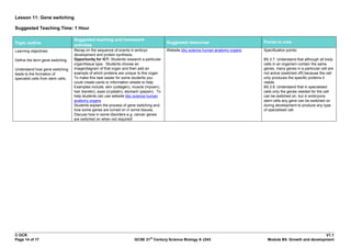 Lesson 11: Gene switching

Suggested Teaching Time: 1 Hour

                                    Suggested teaching and homework
Topic outline                                                                                Suggested resources                        Points to note
                                    activities
Learning objectives:                Recap on the sequence of events in embryo                Website bbc science human anatomy organs   Specification points:
                                    development and protein synthesis.
Define the term gene switching.     Opportunity for ICT: Students research a particular                                                 B5.3.7. Understand that although all body
                                    organ/tissue type. Students choose an                                                               cells in an organism contain the same
Understand how gene switching       image/diagram of that organ and then add an                                                         genes, many genes in a particular cell are
leads to the formation of           example of which proteins are unique to this organ.                                                 not active (switched off) because the cell
specialist cells from stem cells.   To make this task easier for some students you                                                      only produces the specific proteins it
                                    could create cards or information sheets to help.                                                   needs.
                                    Examples include: skin (collagen), muscle (myosin),                                                 B5.3.8. Understand that in specialised
                                    hair (keretin), eyes (crystalin), stomach (pepsin). To                                              cells only the genes needed for the cell
                                    help students can use website bbc science human                                                     can be switched on, but in embryonic
                                    anatomy organs                                                                                      stem cells any gene can be switched on
                                    Students explain the process of gene switching and                                                  during development to produce any type
                                    how some genes are turned on in some tissues.                                                       of specialised cell.
                                    Discuss how in some disorders e.g. cancer genes
                                    are switched on when not required!




© OCR                                                                                                                                                                  V1.1
                                                                                   st
Page 14 of 17                                                            GCSE 21 Century Science Biology A J243                           Module B5: Growth and development
 