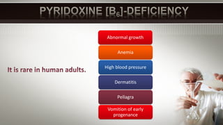 Abnormal growth
Anemia
High blood pressure
Dermatitis
Pellagra
Vomition of early
progenance
 