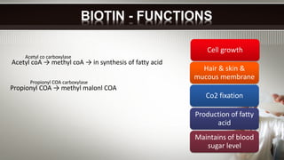 BIOTIN - FUNCTIONS
Cell growth
Hair & skin &
mucous membrane
Co2 fixation
Production of fatty
acid
Maintains of blood
sugar level
Acetyl coA → methyl coA → in synthesis of fatty acid
Propionyl COA → methyl malonl COA
Acetyl co carboxylase
Propionyl COA carboxylase
 
