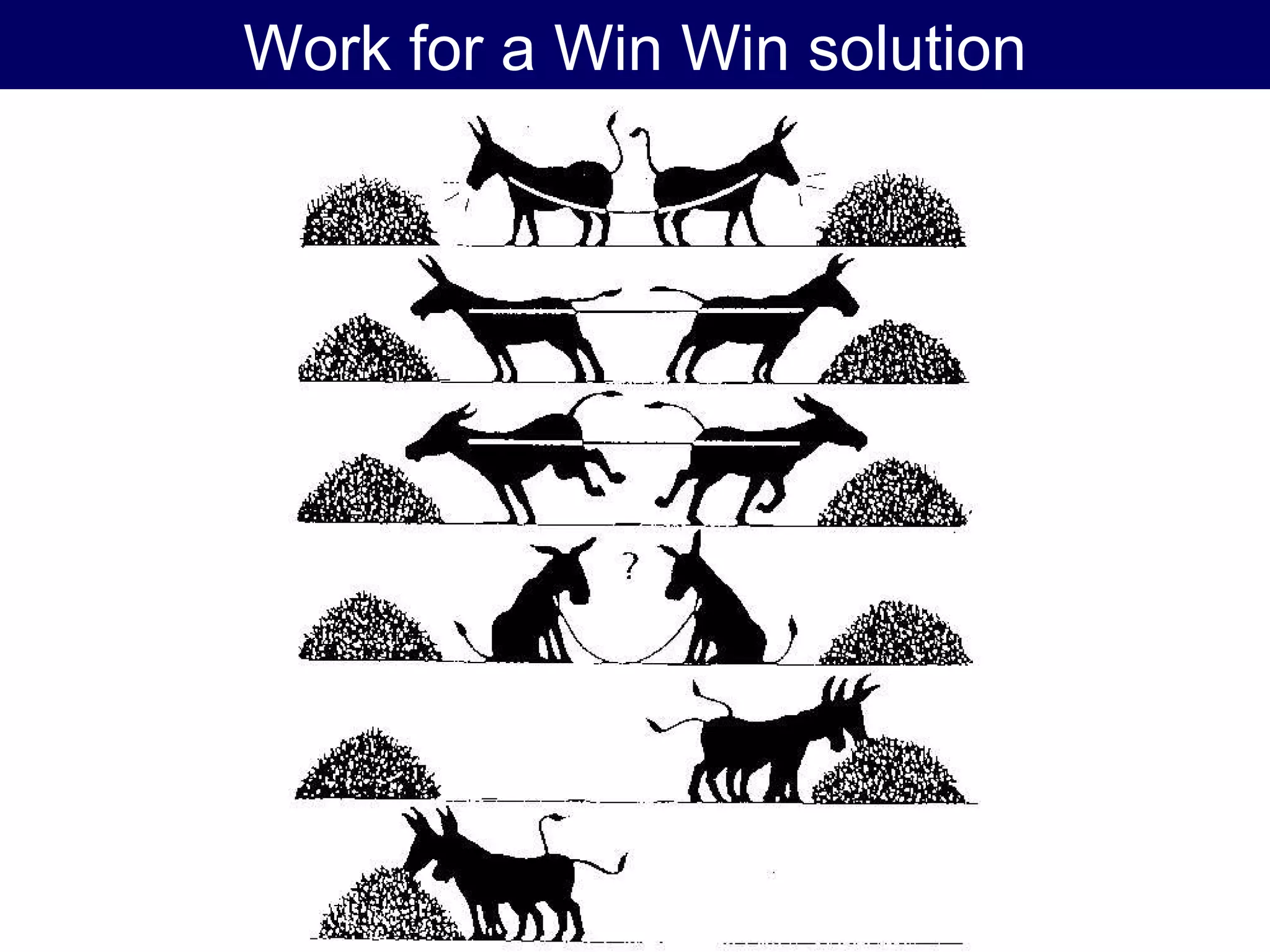 Work for a Win Win solution 
