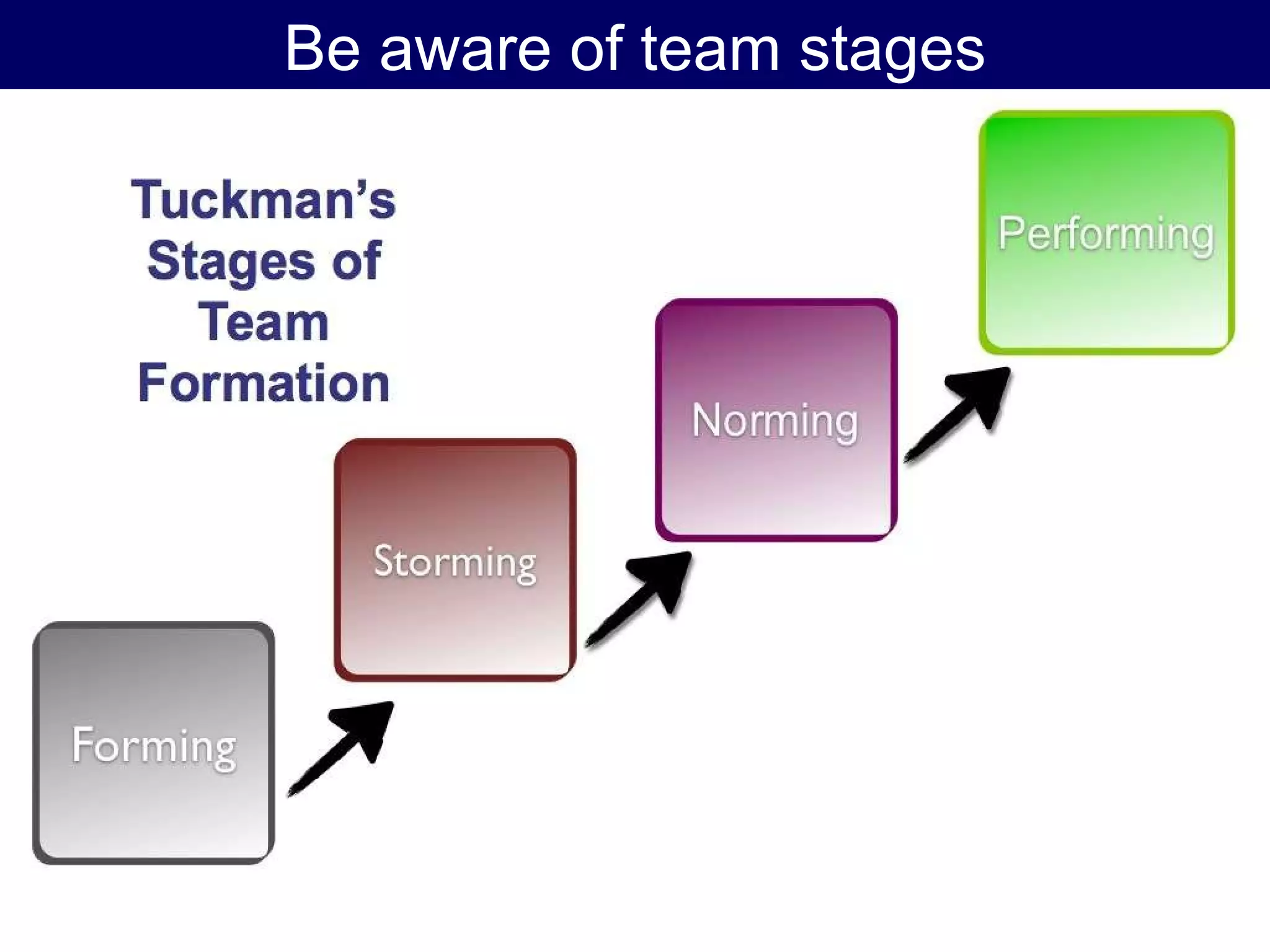 Be aware of team stages 