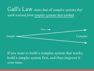 Gall’s Law states that all complex systems that
work evolved from simpler systems that worked.
If you want to build a complex system that works,
build a simpler system first, and then improve it
over time.
Simple Complex
Time
 