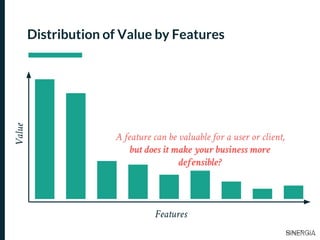 Distribution of Value by Features
Value
Features
A feature can be valuable for a user or client,
but does it make your business more
defensible?
 