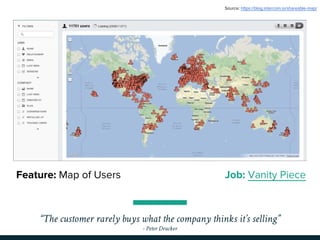 “The customer rarely buys what the company thinks it’s selling”
- Peter Drucker
Source: https://blog.intercom.io/shareable-map/
Feature: Map of Users Job: Vanity Piece
 