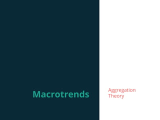 Macrotrends
Aggregation
Theory
 