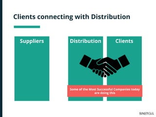 Clients connecting with Distribution
Suppliers Distribution Clients
Some of the Most Successful Companies today
are doing this
 