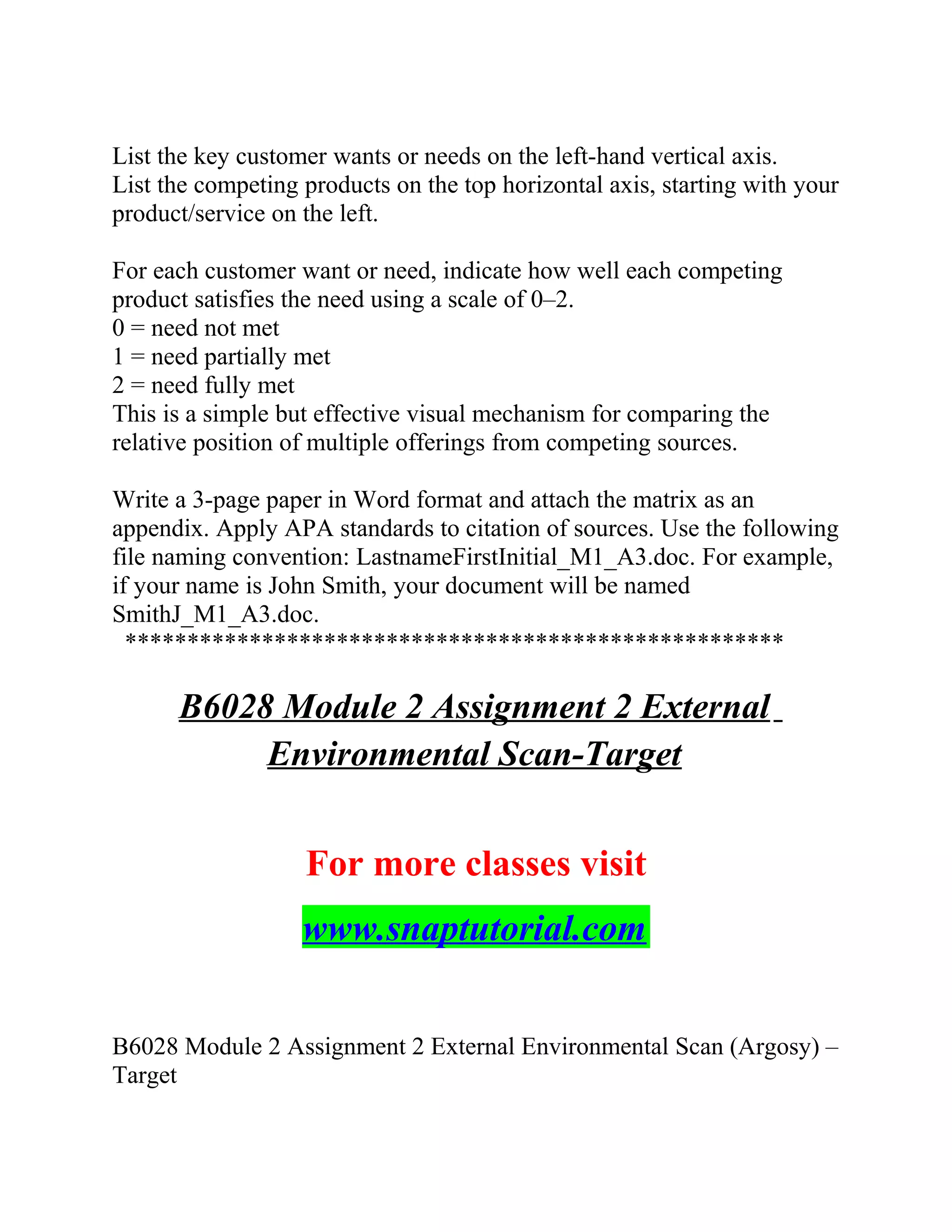 List the key customer wants or needs on the left-hand vertical axis.
List the competing products on the top horizontal axis, starting with your
product/service on the left.
For each customer want or need, indicate how well each competing
product satisfies the need using a scale of 0–2.
0 = need not met
1 = need partially met
2 = need fully met
This is a simple but effective visual mechanism for comparing the
relative position of multiple offerings from competing sources.
Write a 3-page paper in Word format and attach the matrix as an
appendix. Apply APA standards to citation of sources. Use the following
file naming convention: LastnameFirstInitial_M1_A3.doc. For example,
if your name is John Smith, your document will be named
SmithJ_M1_A3.doc.
*****************************************************
B6028 Module 2 Assignment 2 External
Environmental Scan-Target
For more classes visit
www.snaptutorial.com
B6028 Module 2 Assignment 2 External Environmental Scan (Argosy) –
Target
 