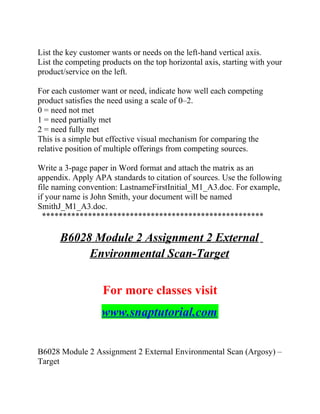 List the key customer wants or needs on the left-hand vertical axis.
List the competing products on the top horizontal axis, starting with your
product/service on the left.
For each customer want or need, indicate how well each competing
product satisfies the need using a scale of 0–2.
0 = need not met
1 = need partially met
2 = need fully met
This is a simple but effective visual mechanism for comparing the
relative position of multiple offerings from competing sources.
Write a 3-page paper in Word format and attach the matrix as an
appendix. Apply APA standards to citation of sources. Use the following
file naming convention: LastnameFirstInitial_M1_A3.doc. For example,
if your name is John Smith, your document will be named
SmithJ_M1_A3.doc.
*****************************************************
B6028 Module 2 Assignment 2 External
Environmental Scan-Target
For more classes visit
www.snaptutorial.com
B6028 Module 2 Assignment 2 External Environmental Scan (Argosy) –
Target
 