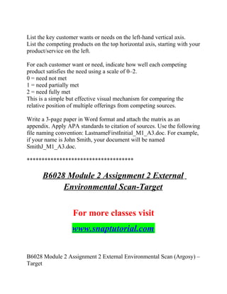 List the key customer wants or needs on the left-hand vertical axis.
List the competing products on the top horizontal axis, starting with your
product/service on the left.
For each customer want or need, indicate how well each competing
product satisfies the need using a scale of 0–2.
0 = need not met
1 = need partially met
2 = need fully met
This is a simple but effective visual mechanism for comparing the
relative position of multiple offerings from competing sources.
Write a 3-page paper in Word format and attach the matrix as an
appendix. Apply APA standards to citation of sources. Use the following
file naming convention: LastnameFirstInitial_M1_A3.doc. For example,
if your name is John Smith, your document will be named
SmithJ_M1_A3.doc.
************************************
B6028 Module 2 Assignment 2 External
Environmental Scan-Target
For more classes visit
www.snaptutorial.com
B6028 Module 2 Assignment 2 External Environmental Scan (Argosy) –
Target
 