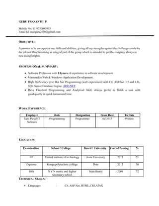 GURU PRASANTH P
Mobile No: 91-9750099555
Email Id: sreeguru2530@gmail.com
OBJECTIVE:
A passion to be an expert at my skills and abilities, giving all my strengths against the challenges made by
the job and thus becoming an integral part of the group which is intended to put the company always in
new rising heights.
PROFESSIONAL SUMMARY:
• Software Profession with 1.0years of experience in software development.
• Mastered in Web & Windows Application Development.
• High Proficiency over Dot Net Programming (well experienced with C#, ASP.Net 3.5 and 4.0),
SQL Server Database Engine, ADO.NET.
• Have Excellent Programming and Analytical Skill, always prefer to finish a task with
good quality in quick turnaround time.
WORK EXPERIENCE:
Employer Role Designation From Date To Date
Sans Pareil IT
Services
Programming Programmer Jul 2015 Present
EDUCATION:
TECHNICAL SKILLS:
 Languages : C#, ASP.Net, HTML,CSS,AJAX
Examination School / College Board / University Year of Passing %
BE United institute of technology Anna University 2015 71
Diploma Kongu polytechnic college Dote 2012 70
10th S.V.N matric and higher
secondary school
State Board 2009 72
 