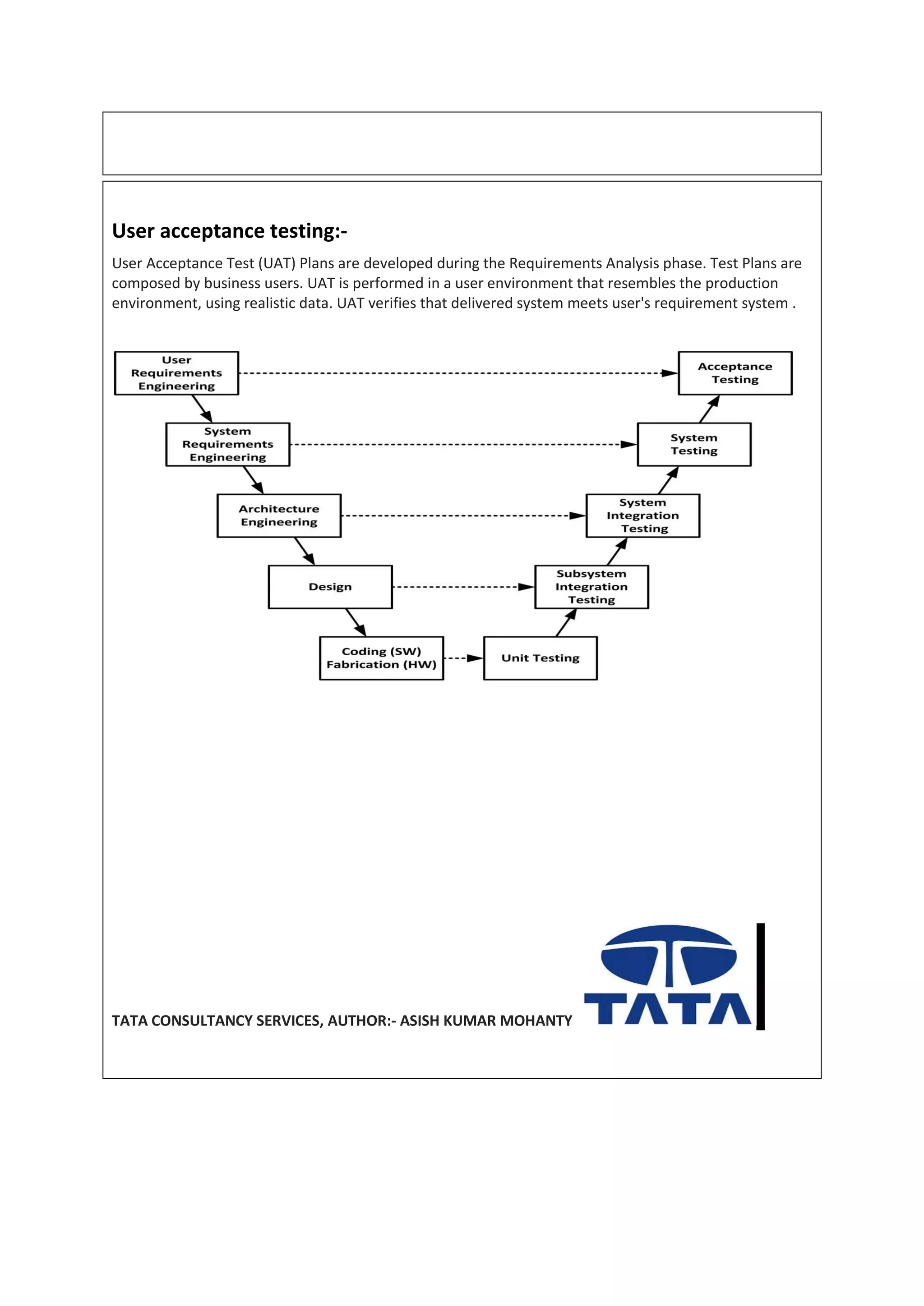 User acceptance testing:-
User Acceptance Test (UAT) Plans are developed during the Requirements Analysis phase. Test Plans are
composed by business users. UAT is performed in a user environment that resembles the production
environment, using realistic data. UAT verifies that delivered system meets user's requirement system .
TATA CONSULTANCY SERVICES, AUTHOR:- ASISH KUMAR MOHANTY ATA TATA TATA TA
 