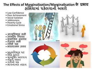 1.1 Marginalisation vs. Inclusion: Meaning & Definitions | PDF