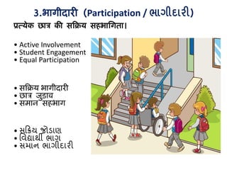 1.1 Marginalisation vs. Inclusion: Meaning & Definitions | PDF