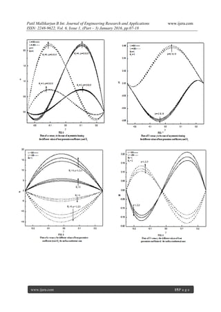 Mixed Convection Flow and Heat Transfer of Micropolar Fluid in a ...