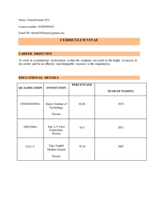vineeth resume | DOCX