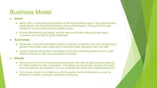 Business Model
 Orient
 Inertia- 80%+ of would be entrepreneurs suffer from beginners block. They have the idea
rightly figured, but they find themselves unsure of themselves. They wait for the right
moment to come and that moment seldom comes.
 Provide Motivation to get started, provide resources to start rolling, provide expert
connection and mentors to tackle challenges.
 Acclimatize
 Stress test- Corporate and Startup scenery is fiercely competitive and very unforgiving for
slackers. Any break under stress and a could have been idea goes down the drain.
 Conduct extreme stress test of candidates in activities emulating product launch, public
relations disaster or high value acquisition proposals.
 Elevate
 Once set and at home in the business environment, the next pit stop comes at acquiring
the right contacts for sale or expansion. The delays due to manually acquiring the leads
cost valuable time and attention. This can invalidate the whole point of getting there first.
 Our primary concern is to match you with the perfect launch facilities for you such as
financers, investors, producers, publishers or banking.
10
 