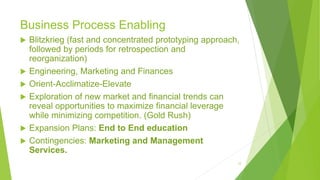 Business Process Enabling
 Blitzkrieg (fast and concentrated prototyping approach,
followed by periods for retrospection and
reorganization)
 Engineering, Marketing and Finances
 Orient-Acclimatize-Elevate
 Exploration of new market and financial trends can
reveal opportunities to maximize financial leverage
while minimizing competition. (Gold Rush)
 Expansion Plans: End to End education
 Contingencies: Marketing and Management
Services.
12
 