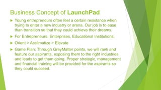 Business Concept of LaunchPad
 Young entrepreneurs often feel a certain resistance when
trying to enter a new industry or arena. Our job is to ease
than transition so that they could achieve their dreams.
 For Entrepreneurs, Enterprises, Educational Institutions.
 Orient > Acclimatize > Elevate
 Game Plan: Through GreyMatter points, we will rank and
feature our aspirants, exposing them to the right industries
and leads to get them going. Proper strategic, management
and financial training will be provided for the aspirants so
they could succeed.
5
 