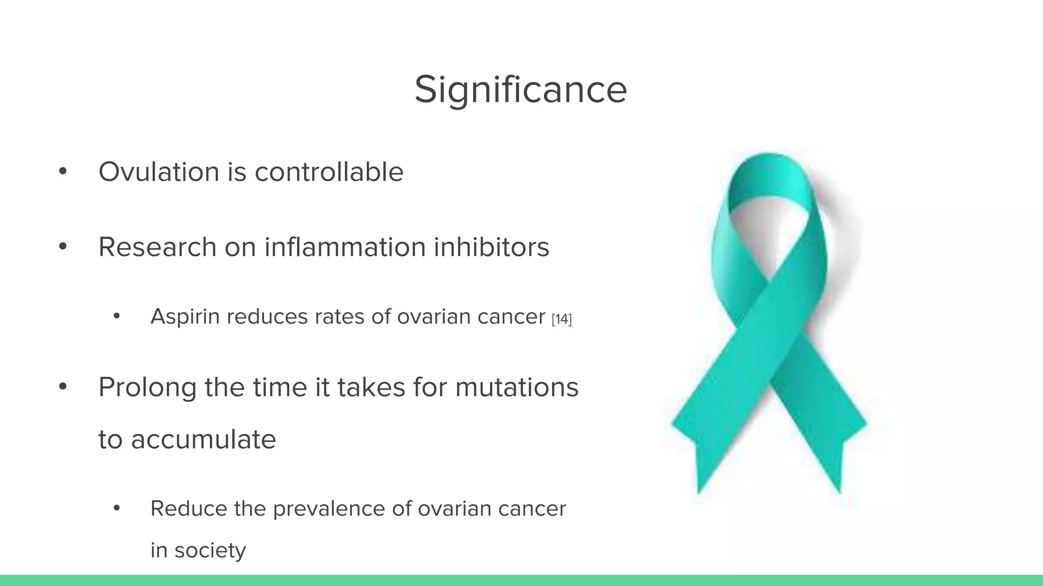 Significance
• Ovulation is controllable
• Research on inflammation inhibitors
• Aspirin reduces rates of ovarian cancer [14]
• Prolong the time it takes for mutations
to accumulate
• Reduce the prevalence of ovarian cancer
in society
 