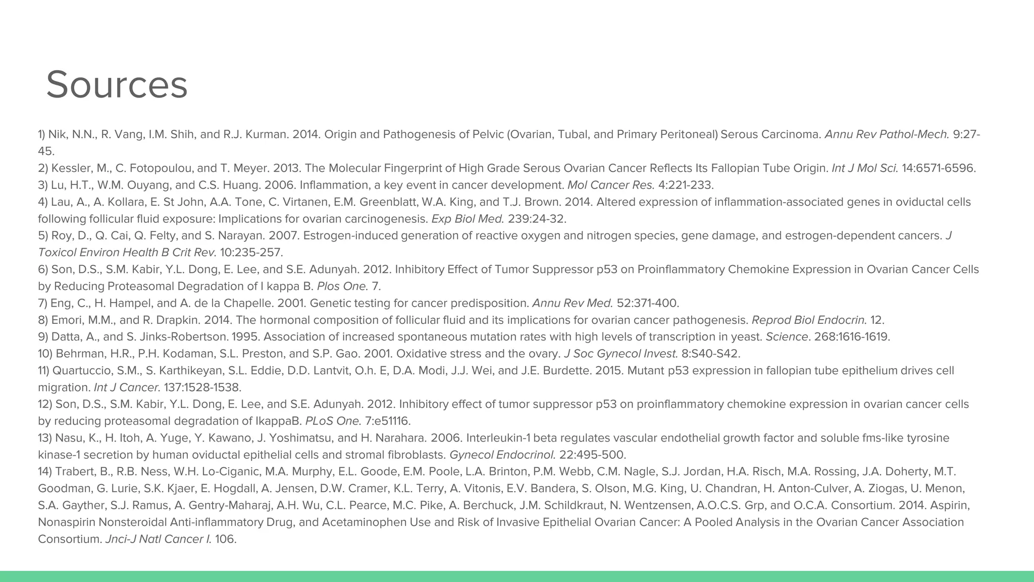 Sources
1) Nik, N.N., R. Vang, I.M. Shih, and R.J. Kurman. 2014. Origin and Pathogenesis of Pelvic (Ovarian, Tubal, and Primary Peritoneal) Serous Carcinoma. Annu Rev Pathol-Mech. 9:27-
45.
2) Kessler, M., C. Fotopoulou, and T. Meyer. 2013. The Molecular Fingerprint of High Grade Serous Ovarian Cancer Reflects Its Fallopian Tube Origin. Int J Mol Sci. 14:6571-6596.
3) Lu, H.T., W.M. Ouyang, and C.S. Huang. 2006. Inflammation, a key event in cancer development. Mol Cancer Res. 4:221-233.
4) Lau, A., A. Kollara, E. St John, A.A. Tone, C. Virtanen, E.M. Greenblatt, W.A. King, and T.J. Brown. 2014. Altered expression of inflammation-associated genes in oviductal cells
following follicular fluid exposure: Implications for ovarian carcinogenesis. Exp Biol Med. 239:24-32.
5) Roy, D., Q. Cai, Q. Felty, and S. Narayan. 2007. Estrogen-induced generation of reactive oxygen and nitrogen species, gene damage, and estrogen-dependent cancers. J
Toxicol Environ Health B Crit Rev. 10:235-257.
6) Son, D.S., S.M. Kabir, Y.L. Dong, E. Lee, and S.E. Adunyah. 2012. Inhibitory Effect of Tumor Suppressor p53 on Proinflammatory Chemokine Expression in Ovarian Cancer Cells
by Reducing Proteasomal Degradation of I kappa B. Plos One. 7.
7) Eng, C., H. Hampel, and A. de la Chapelle. 2001. Genetic testing for cancer predisposition. Annu Rev Med. 52:371-400.
8) Emori, M.M., and R. Drapkin. 2014. The hormonal composition of follicular fluid and its implications for ovarian cancer pathogenesis. Reprod Biol Endocrin. 12.
9) Datta, A., and S. Jinks-Robertson. 1995. Association of increased spontaneous mutation rates with high levels of transcription in yeast. Science. 268:1616-1619.
10) Behrman, H.R., P.H. Kodaman, S.L. Preston, and S.P. Gao. 2001. Oxidative stress and the ovary. J Soc Gynecol Invest. 8:S40-S42.
11) Quartuccio, S.M., S. Karthikeyan, S.L. Eddie, D.D. Lantvit, O.h. E, D.A. Modi, J.J. Wei, and J.E. Burdette. 2015. Mutant p53 expression in fallopian tube epithelium drives cell
migration. Int J Cancer. 137:1528-1538.
12) Son, D.S., S.M. Kabir, Y.L. Dong, E. Lee, and S.E. Adunyah. 2012. Inhibitory effect of tumor suppressor p53 on proinflammatory chemokine expression in ovarian cancer cells
by reducing proteasomal degradation of IkappaB. PLoS One. 7:e51116.
13) Nasu, K., H. Itoh, A. Yuge, Y. Kawano, J. Yoshimatsu, and H. Narahara. 2006. Interleukin-1 beta regulates vascular endothelial growth factor and soluble fms-like tyrosine
kinase-1 secretion by human oviductal epithelial cells and stromal fibroblasts. Gynecol Endocrinol. 22:495-500.
14) Trabert, B., R.B. Ness, W.H. Lo-Ciganic, M.A. Murphy, E.L. Goode, E.M. Poole, L.A. Brinton, P.M. Webb, C.M. Nagle, S.J. Jordan, H.A. Risch, M.A. Rossing, J.A. Doherty, M.T.
Goodman, G. Lurie, S.K. Kjaer, E. Hogdall, A. Jensen, D.W. Cramer, K.L. Terry, A. Vitonis, E.V. Bandera, S. Olson, M.G. King, U. Chandran, H. Anton-Culver, A. Ziogas, U. Menon,
S.A. Gayther, S.J. Ramus, A. Gentry-Maharaj, A.H. Wu, C.L. Pearce, M.C. Pike, A. Berchuck, J.M. Schildkraut, N. Wentzensen, A.O.C.S. Grp, and O.C.A. Consortium. 2014. Aspirin,
Nonaspirin Nonsteroidal Anti-inflammatory Drug, and Acetaminophen Use and Risk of Invasive Epithelial Ovarian Cancer: A Pooled Analysis in the Ovarian Cancer Association
Consortium. Jnci-J Natl Cancer I. 106.
 