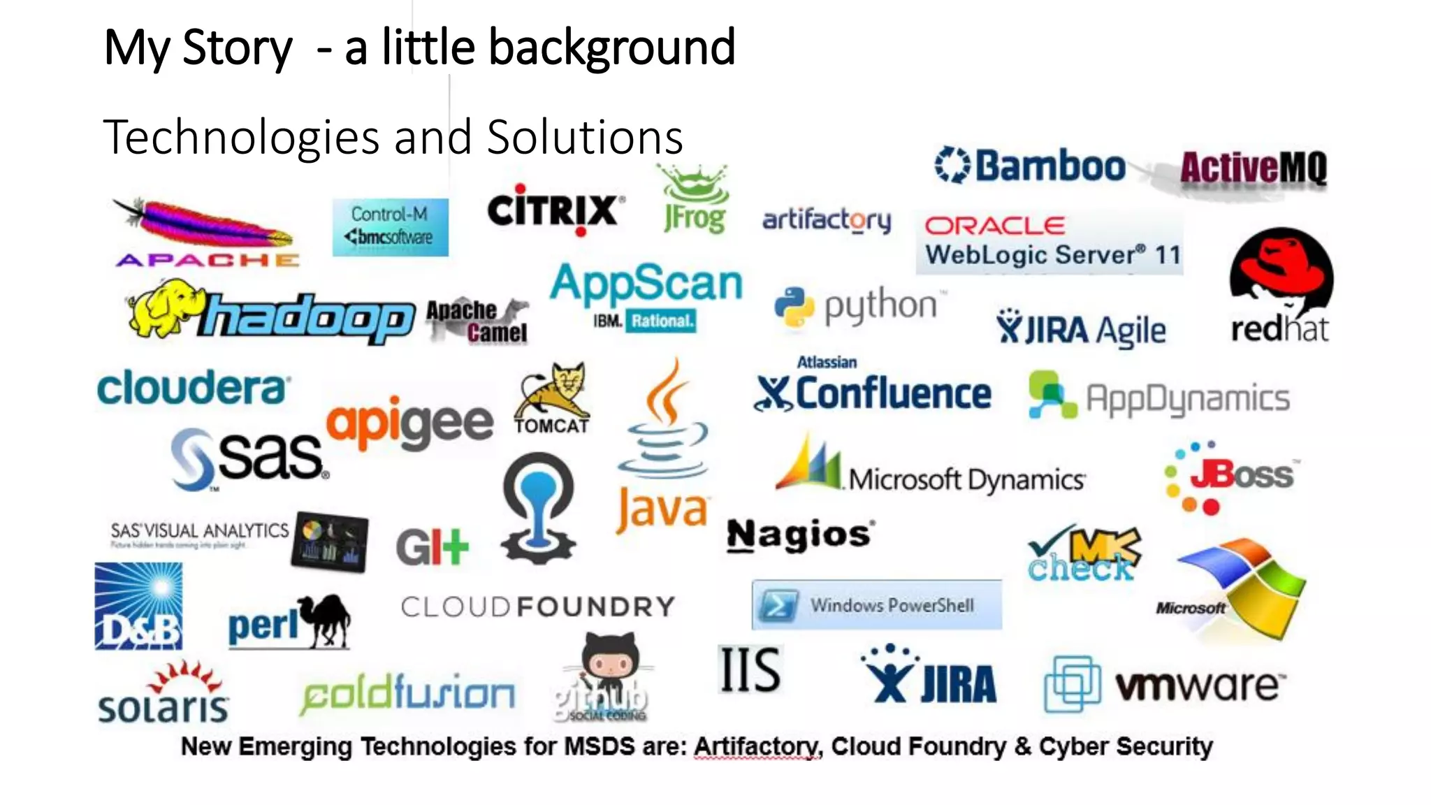 My Story - a little background
Technologies and Solutions
 