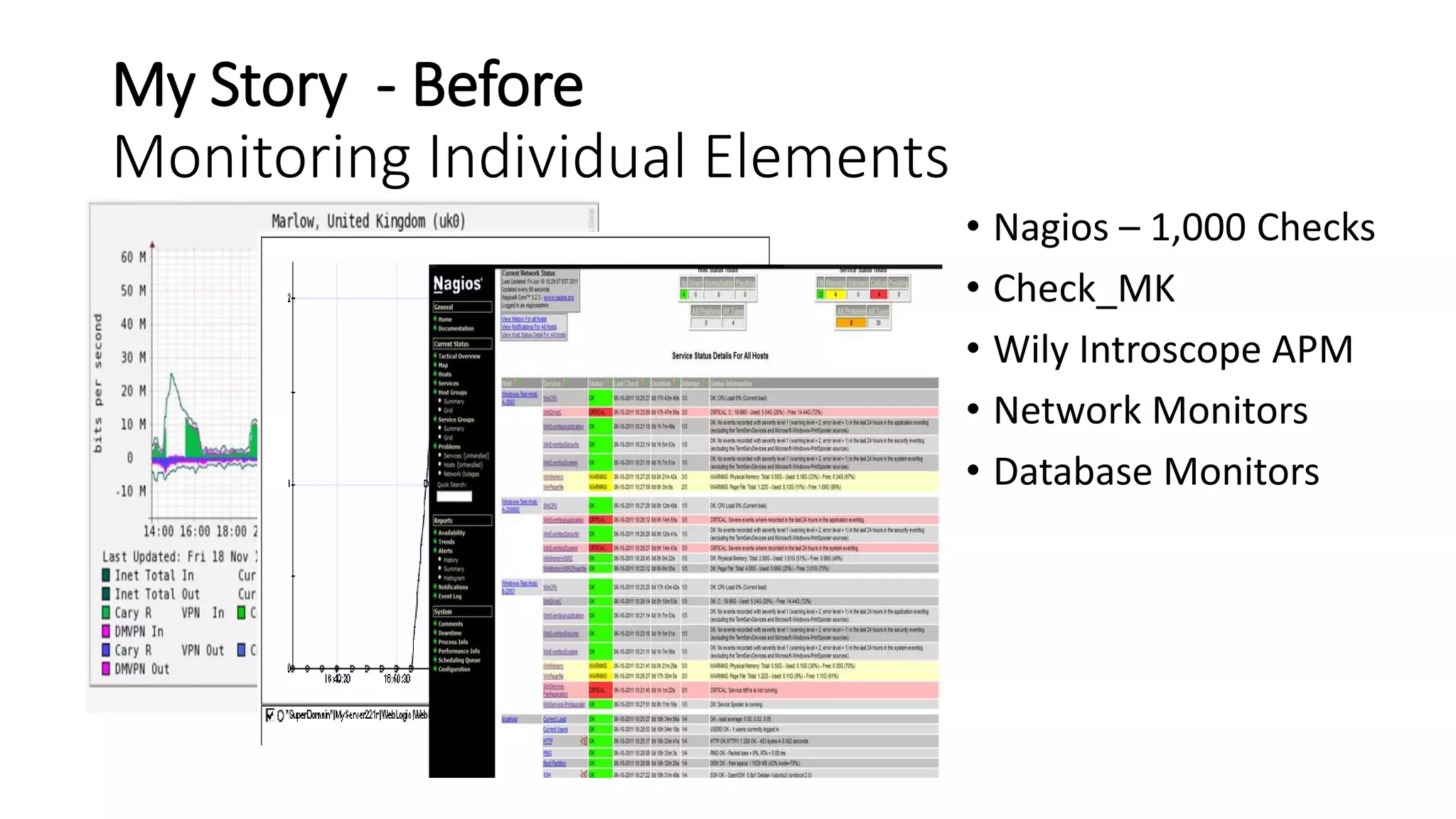 My Story - Before
Monitoring Individual Elements
• Nagios – 1,000 Checks
• Check_MK
• Wily Introscope APM
• Network Monitors
• Database Monitors
 