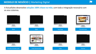 Blast Apps YouTube
MODELO DE NEGÓCIO | Marketing Digital
A ActualSales desenvolve soluções 100% chave-na-mão, com toda a integração necessária com
os seus sistemas.
Passatempos
Estudos de Mercado Lead Generation Likes Outros
 