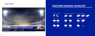 CBS6 RICHMOND © 201536
WEATHER GRAPHIC ICONS SETALL WEATHER APPLICATIONS (SEVERE WEATHER TICKER, FULLSCREENS & ONLINE WEB APPS.)
SPORTS TICKER
CBS6 PACKAGE INCLUDES SPORTS RESULTS FOR BOTH LOWER THIRD AND TICKER APPLICATIONS
 
