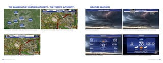 CBS6 RICHMOND © 2015 CBS6 RICHMOND © 201542 43
WEATHER GRAPHICS
TONIGHT FS_SUNSET / SUNRISE
WEATHER HEADLINE FS WEATHER HEADLINE FS_SUBLINE_SOURCE INFO (ORANGE)
TONIGHT FS_LOCATION / CURRENT TEMPERATURE
TOP BANNERS (THE WEATHER AUTHORITY / THE TRAFFIC AUTHORITY)
RUSH HOUR BANNER / SUB_TRAFFIC SPONSOR LOGO
TOP BANNER HEADLINE / SUB_WEATHER SPONSOR LOGO TOP BANNER HEADLINE / SUB_TRAFFIC SPONSOR LOGO
 