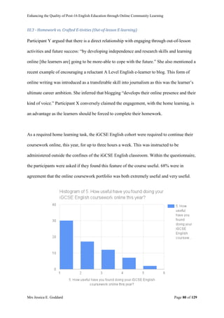 Enhancing the Quality of Post-16 English Education through Online Community Learning
Mrs Jessica E. Goddard Page 80 of 129
III.3 - Homework vs. Crafted E-tivities (Out-of-lesson E-learning)
Participant Y argued that there is a direct relationship with engaging through out-of-lesson
activities and future success: “by developing independence and research skills and learning
online [the learners are] going to be more-able to cope with the future.” She also mentioned a
recent example of encouraging a reluctant A Level English e-learner to blog. This form of
online writing was introduced as a transferable skill into journalism as this was the learner’s
ultimate career ambition. She inferred that blogging “develops their online presence and their
kind of voice.” Participant X conversely claimed the engagement, with the home learning, is
an advantage as the learners should be forced to complete their homework.
As a required home learning task, the iGCSE English cohort were required to continue their
coursework online, this year, for up to three hours a week. This was instructed to be
administered outside the confines of the iGCSE English classroom. Within the questionnaire,
the participants were asked if they found this feature of the course useful. 68% were in
agreement that the online coursework portfolio was both extremely useful and very useful.
 