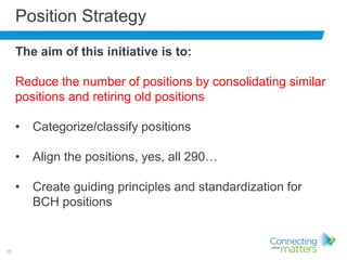 15
Position Strategy
The aim of this initiative is to:
Reduce the number of positions by consolidating similar
positions and retiring old positions
• Categorize/classify positions
• Align the positions, yes, all 290…
• Create guiding principles and standardization for
BCH positions
 