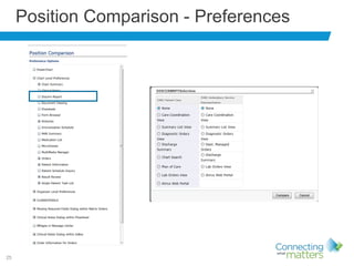 25
Position Comparison - Preferences
 