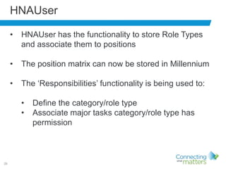 26
HNAUser
• HNAUser has the functionality to store Role Types
and associate them to positions
• The position matrix can now be stored in Millennium
• The ‘Responsibilities’ functionality is being used to:
• Define the category/role type
• Associate major tasks category/role type has
permission
 