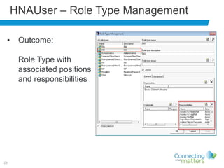 29
HNAUser – Role Type Management
• Outcome:
Role Type with
associated positions
and responsibilities
 