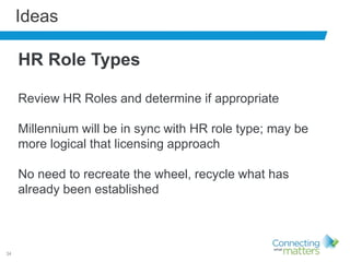 34
Ideas
HR Role Types
Review HR Roles and determine if appropriate
Millennium will be in sync with HR role type; may be
more logical that licensing approach
No need to recreate the wheel, recycle what has
already been established
 