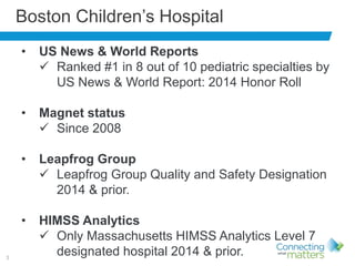 3
Boston Children’s Hospital
• US News & World Reports
 Ranked #1 in 8 out of 10 pediatric specialties by
US News & World Report: 2014 Honor Roll
• Magnet status
 Since 2008
• Leapfrog Group
 Leapfrog Group Quality and Safety Designation
2014 & prior.
• HIMSS Analytics
 Only Massachusetts HIMSS Analytics Level 7
designated hospital 2014 & prior.
 