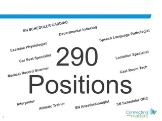 5
290
Positions
 