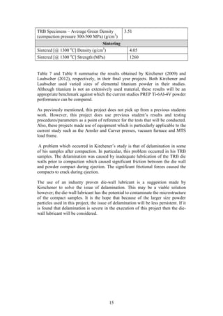 15
TRB Specimens – Average Green Density
(compaction pressure 300-500 MPa) (g/cm3
)
3.51
Sintering
Sintered [@ 1300 o
C] Density (g/cm3
) 4.05
Sintered [@ 1300 o
C] Strength (MPa) 1260
Table 7 and Table 8 summarise the results obtained by Kirchener (2009) and
Laubscher (2012), respectively, in their final year projects. Both Kirchener and
Laubscher used varied sizes of elemental titanium powder in their studies.
Although titanium is not an extensively used material, these results will be an
appropriate benchmark against which the current studies PREP Ti-6Al-4V powder
performance can be compared.
As previously mentioned, this project does not pick up from a previous students
work. However, this project does use previous student’s results and testing
procedures/parameters as a point of reference for the tests that will be conducted.
Also, these projects made use of equipment which is particularly applicable to the
current study such as the Amsler and Carver presses, vacuum furnace and MTS
load frame.
A problem which occurred in Kirchener’s study is that of delamination in some
of his samples after compaction. In particular, this problem occurred in his TRB
samples. The delamination was caused by inadequate lubrication of the TRB die
walls prior to compaction which caused significant friction between the die wall
and powder compact during ejection. The significant frictional forces caused the
compacts to crack during ejection.
The use of an industry proven die-wall lubricant is a suggestion made by
Kirschener to solve the issue of delamination. This may be a viable solution
however; the die-wall lubricant has the potential to contaminate the microstructure
of the compact samples. It is the hope that because of the larger size powder
particles used in this project, the issue of delamination will be less persistent. If it
is found that delamination is severe in the execution of this project then the die-
wall lubricant will be considered.
 