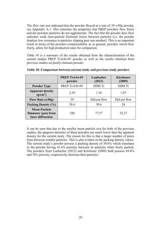 29
The flow rate test indicated that the powder flowed at a rate of 39 s/50g powder,
see Appendix A.1. This reiterates the properties that PREP powders flow freely
and the powders particles do not agglomerate. The fact that the powder does flow
indicates weak inter-particle frictional forces between particles (i.e. the powder
displays low resistance to particles slipping past one another). This is an important
result in terms of the powders compressibility as in general, powders which flow
freely, allow for high production rates for compaction.
Table 10 is a summary of the results obtained from the characterisation of the
current studies PREP Ti-6Al-4V powder as well as the results obtained from
previous studies on purely titanium powder.
Table 10: Comparison between current study and previous study powders
PREP Ti-6Al-4V
powder
Laubscher
(2012)
Kirchener
(2009)
Powder Type PREP Ti-6Al-4V HDH Ti HDH Ti
Apparent density
(g/cm3
)
2.59 1.38 1.07
Flow Rate (s/50g) 39 Did not flow Did not flow
Packing Density (%) 58.6 30.6 24
Mean Particle
Diameter (µm) from
laser diffraction
180 77.57 32.27
It can be seen that due to the smaller mean particle size for both of the previous
studies, the apaprent densities of these powders are much lower than the apparent
density for the current study. The reason for this is that a larger number of pores
form between smaller particles. This is also evident in the packing density values.
The current study’s powder possess a packing density of 58.6% which translates
to the powder having 41.4% porosity between its particles when freely packed.
The powders from Laubscher (2012) and Kirchener (2009) both possess 69.4%
and 76% porosity, respectively, between their particles.
 