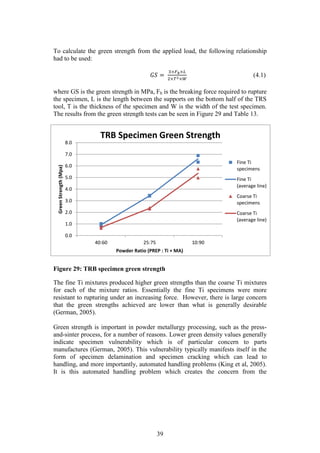 39
0.0
1.0
2.0
3.0
4.0
5.0
6.0
7.0
8.0
40:60 25:75 10:90
GreenStrength(Mpa)
Powder Ratio (PREP : Ti + MA)
TRB Specimen Green Strength
Fine Ti
specimens
Fine Ti
(average line)
Coarse Ti
specimens
Coarse Ti
(average line)
To calculate the green strength from the applied load, the following relationship
had to be used:
𝐺𝑆 =
3×𝐹 𝑏×𝐿
2×𝑇2×𝑊
(4.1)
where GS is the green strength in MPa, Fb is the breaking force required to rupture
the specimen, L is the length between the supports on the bottom half of the TRS
tool, T is the thickness of the specimen and W is the width of the test specimen.
The results from the green strength tests can be seen in Figure 29 and Table 13.
Figure 29: TRB specimen green strength
The fine Ti mixtures produced higher green strengths than the coarse Ti mixtures
for each of the mixture ratios. Essentially the fine Ti specimens were more
resistant to rupturing under an increasing force. However, there is large concern
that the green strengths achieved are lower than what is generally desirable
(German, 2005).
Green strength is important in powder metallurgy processing, such as the press-
and-sinter process, for a number of reasons. Lower green density values generally
indicate specimen vulnerability which is of particular concern to parts
manufactures (German, 2005). This vulnerability typically manifests itself in the
form of specimen delamination and specimen cracking which can lead to
handling, and more importantly, automated handling problems (King et al, 2005).
It is this automated handling problem which creates the concern from the
 