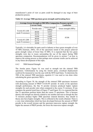 40
manufacturer’s point of view as parts could be damaged at any stage of their
production process.
Table 13: Average TRB specimen green strength and breaking force
Average Green Strength at 500 MPa Compaction Pressure (g/cm3
)
Current Study Laubscher
Ti-6Al-4V (100
mesh Ti mixture)
Powder ratio
Green strength
(MPa)
Green strength (MPa)
40:60 0.933
43.06
25:75 3.431
10:90 6.609
Ti-6Al-4V (200
mesh Ti mixture)
40:60 0.702
25:75 2.345
10:90 5.358
Typically, it is desirable for parts used in industry to have green strengths of over
10 MPa (German, 2005). All of the specimens tested in this project achieved
green strength values of lower than 10 MPa. It is expected that the low green
strengths were due to issues surrounding the use of the spacer during TRB
specimen compaction. Recommendations will be given in section 7 on how to
improve the testing process so that perhaps more accurate results can be achieved
in any future development of this topic.
4.4.2 TRB Sintered Strength
The Amsler press, Figure 14, was used to strength test the sintered TRB
specimens. Unfortunately by using the Amsler press, crosshead displacement
could not be measured as was the case with the MTS load frame. To determine the
TRS of the sintered TRB specimens, equation 4.1 was used as was done when
calculating the green specimen TRS’s.
According to Figure 30, the strength of the sintered TRB specimens increases
with decreasing amount of PREP Ti-6Al-4V powder. In terms of the specimen
strength performance, the fine Ti powder mixtures produced higher rupture
strengths for each powder ratio when compared to the coarse Ti mixtures. If one
compares the general trend lines of Figure 27 and Figure 30, it is expected that the
fine Ti specimens perform better than the coarse Ti specimens. This is because
density and strength are directly related to one another and seen as though the fine
Ti mixtures produce higher TRB specimen sintered densities, they should in
theory also have higher strengths. This is reflected in the results obtained. There is
a very clear relationship which has been developed between the amount of PREP
powder in the overall mixture and the specimen transverse rupture strength: the
higher the amount of PREP powder, the lower the transverse rupture strength.
 