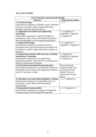 iv
ECSA OUTCOMES
ECSA Outcome Assessed in this Module
Outcome Addressed in sections:
1. Problem solving:
Demonstrate competence to identify, assess, formulate
and solve convergent and divergent engineering
problems creatively and innovatively.
1, 2, 3
2. Application of scientific and engineering
knowledge:
Demonstrate competence to apply knowledge of
mathematics, basic science and engineering sciences
from first principles to solve engineering problems.
3, 4, Appendix A,
Appendix C, Appendix
E, Appendix G
3. Engineering Design:
Demonstrates competence to perform creative,
procedural and no procedural design and synthesis of
components, systems, engineering works, products or
processes
3, 4, Appendix A,
Appendix F, Appendix G
5. Engineering methods, skills and tools, including
Information Technology:
Demonstrate competence to use appropriate
engineering methods, skills and tools, including those
based on Information technology.
4, Appendix A,
Appendix D, Appendix
E, Appendix G
6. Professional and technical communication:
Demonstrate competence to communicate effectively,
both orally and in writing, with engineering audiences
and the Community at large.
Project proposal,
Progress report, Oral
presentation, Final
Report, Final oral
presentation, Project
poster
8. Individual, team and multi-disciplinary working:
Demonstrate competence to work effectively as an
individual, in teams and in multi-disciplinary
environments
1, 2, 5, Appendix G
9. Independent learning ability:
Demonstrates competence to engage in independent
learning through well-developed learning skills
2, 3, 5, Appendix A
 