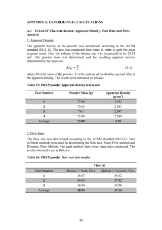 49
APPENDIX A: EXPERIMENTAL CALCULATIONS
A.1 Ti-6Al-4V Characterisation: Apparent Density, Flow Rate and Sieve
Analysis
1. Apparent Density:
The apparent density of the powder was determined according to the ASTM
standard B212-12. The test was conducted four times in order to gain the most
accurate result. First the volume of the density cup was determined to be 28.53
cm3
. The powder mass was determined and the resulting apparent density
determined by the equation:
𝐴𝐷 𝐻 =
𝑀
𝑉
(A.1)
where M is the mass of the powder, V is the volume of the density cup and ADH is
the apparent density. The results were tabulated as follows:
Table 15: PREP powder apparent density test result
Test Number Powder Mass (g) Apparent Density
(g/cm3
)
1 73.96 2.592
2 73.63 2.581
3 74.1 2.597
4 73.88 2.589
Average 73.89 2.59
2. Flow Rate:
The flow rate was determined according to the ATSM standard B213-11. Two
different methods were used in determining the flow rate: Static Flow method and
Dynamic Flow Method. For each method there were three tests conducted. The
results obtained were as follows:
Table 16: PREP powder flow rate test results
Time (s)
Test Number Method 1: Static Flow Method 2: Dynamic Flow
1 38.87 36.42
2 39.04 37.92
3 38.94 37.08
Average 38.95 37.14
 