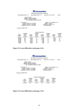 54
Figure 32: Laser diffraction result page 2 of 6
Figure 33: Laser diffraction result page 3 of 6
 