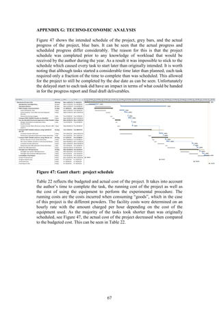 67
APPENDIX G: TECHNO-ECONOMIC ANALYSIS
Figure 47 shows the intended schedule of the project, grey bars, and the actual
progress of the project, blue bars. It can be seen that the actual progress and
scheduled progress differ considerably. The reason for this is that the project
schedule was completed prior to any knowledge of workload that would be
received by the author during the year. As a result it was impossible to stick to the
schedule which caused every task to start later than originally intended. It is worth
noting that although tasks started a considerable time later than planned; each task
required only a fraction of the time to complete than was scheduled. This allowed
for the project to still be completed by the due date as can be seen. Unfortunately
the delayed start to each task did have an impact in terms of what could be handed
in for the progress report and final draft deliverables.
Figure 47: Gantt chart: project schedule
Table 22 reflects the budgeted and actual cost of the project. It takes into account
the author’s time to complete the task, the running cost of the project as well as
the cost of using the equipment to perform the experimental procedure. The
running costs are the costs incurred when consuming “goods”, which in the case
of this project is the different powders. The facility costs were determined on an
hourly rate with the amount charged per hour depending on the cost of the
equipment used. As the majority of the tasks took shorter than was originally
scheduled, see Figure 47, the actual cost of the project decreased when compared
to the budgeted cost. This can be seen in Table 22.
 