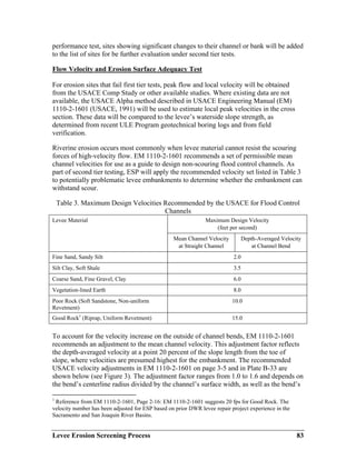 Levee Erosion Screening Process 83
performance test, sites showing significant changes to their channel or bank will be added
to the list of sites for be further evaluation under second tier tests.
Flow Velocity and Erosion Surface Adequacy Test
For erosion sites that fail first tier tests, peak flow and local velocity will be obtained
from the USACE Comp Study or other available studies. Where existing data are not
available, the USACE Alpha method described in USACE Engineering Manual (EM)
1110-2-1601 (USACE, 1991) will be used to estimate local peak velocities in the cross
section. These data will be compared to the levee’s waterside slope strength, as
determined from recent ULE Program geotechnical boring logs and from field
verification.
Riverine erosion occurs most commonly when levee material cannot resist the scouring
forces of high-velocity flow. EM 1110-2-1601 recommends a set of permissible mean
channel velocities for use as a guide to design non-scouring flood control channels. As
part of second tier testing, ESP will apply the recommended velocity set listed in Table 3
to potentially problematic levee embankments to determine whether the embankment can
withstand scour.
Table 3. Maximum Design Velocities Recommended by the USACE for Flood Control
Channels
Maximum Design Velocity
(feet per second)
Levee Material
Mean Channel Velocity
at Straight Channel
Depth-Averaged Velocity
at Channel Bend
Fine Sand, Sandy Silt 2.0
Silt Clay, Soft Shale 3.5
Coarse Sand, Fine Gravel, Clay 6.0
Vegetation-lined Earth 8.0
Poor Rock (Soft Sandstone, Non-uniform
Revetment)
10.0
Good Rock1
(Riprap, Uniform Revetment) 15.0
To account for the velocity increase on the outside of channel bends, EM 1110-2-1601
recommends an adjustment to the mean channel velocity. This adjustment factor reflects
the depth-averaged velocity at a point 20 percent of the slope length from the toe of
slope, where velocities are presumed highest for the embankment. The recommended
USACE velocity adjustments in EM 1110-2-1601 on page 3-5 and in Plate B-33 are
shown below (see Figure 3). The adjustment factor ranges from 1.0 to 1.6 and depends on
the bend’s centerline radius divided by the channel’s surface width, as well as the bend’s
1
Reference from EM 1110-2-1601, Page 2-16: EM 1110-2-1601 suggests 20 fps for Good Rock. The
velocity number has been adjusted for ESP based on prior DWR levee repair project experience in the
Sacramento and San Joaquin River Basins.
 