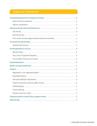 Guaranteed payments for as long as you choose . . . . . . . . . . . . . . . . . . . . . . . . . . . . . . . . . . . . . . . . . . . 2
Peace of mind in retirement. . . . . . . . . . . . . . . . . . . . . . . . . . . . . . . . . . . . . . . . . . . . . . . . . . . . . . . . . . . .2
Features and benefits. . . . . . . . . . . . . . . . . . . . . . . . . . . . . . . . . . . . . . . . . . . . . . . . . . . . . . . . . . . . . . . . . .2
Choose an annuity that works best for you . . . . . . . . . . . . . . . . . . . . . . . . . . . . . . . . . . . . . . . . . . . . . . . . 3
Life annuity. . . . . . . . . . . . . . . . . . . . . . . . . . . . . . . . . . . . . . . . . . . . . . . . . . . . . . . . . . . . . . . . . . . . . . . . . . .3
Joint life annuity . . . . . . . . . . . . . . . . . . . . . . . . . . . . . . . . . . . . . . . . . . . . . . . . . . . . . . . . . . . . . . . . . . . . . .3
Term certain annuity (single annuitant and joint annuitants) . . . . . . . . . . . . . . . . . . . . . . . . . . . . . .3
An annuity for special needs. . . . . . . . . . . . . . . . . . . . . . . . . . . . . . . . . . . . . . . . . . . . . . . . . . . . . . . . . . . . . . 3
Essential Care Annuity. . . . . . . . . . . . . . . . . . . . . . . . . . . . . . . . . . . . . . . . . . . . . . . . . . . . . . . . . . . . . . . . .3
Income payments to suit you . . . . . . . . . . . . . . . . . . . . . . . . . . . . . . . . . . . . . . . . . . . . . . . . . . . . . . . . . . . . . 4
Payment types . . . . . . . . . . . . . . . . . . . . . . . . . . . . . . . . . . . . . . . . . . . . . . . . . . . . . . . . . . . . . . . . . . . . . . . .4
Your choice of payment frequency . . . . . . . . . . . . . . . . . . . . . . . . . . . . . . . . . . . . . . . . . . . . . . . . . . . . .4
You can defer income up to 10 years. . . . . . . . . . . . . . . . . . . . . . . . . . . . . . . . . . . . . . . . . . . . . . . . . . . .4
Guaranteed period . . . . . . . . . . . . . . . . . . . . . . . . . . . . . . . . . . . . . . . . . . . . . . . . . . . . . . . . . . . . . . . . . . . . . . 4
Benefit we’ll pay a beneficiary . . . . . . . . . . . . . . . . . . . . . . . . . . . . . . . . . . . . . . . . . . . . . . . . . . . . . . . . . . . . 5
Taxation . . . . . . . . . . . . . . . . . . . . . . . . . . . . . . . . . . . . . . . . . . . . . . . . . . . . . . . . . . . . . . . . . . . . . . . . . . . . . . . . 5
Registered vs. non-registered taxation . . . . . . . . . . . . . . . . . . . . . . . . . . . . . . . . . . . . . . . . . . . . . . . . . .5
Prescribed taxation. . . . . . . . . . . . . . . . . . . . . . . . . . . . . . . . . . . . . . . . . . . . . . . . . . . . . . . . . . . . . . . . . . . .5
Non-prescribed (accrual) taxation . . . . . . . . . . . . . . . . . . . . . . . . . . . . . . . . . . . . . . . . . . . . . . . . . . . . . .6
Taxation during the period you defer income. . . . . . . . . . . . . . . . . . . . . . . . . . . . . . . . . . . . . . . . . . . .6
Withholding tax . . . . . . . . . . . . . . . . . . . . . . . . . . . . . . . . . . . . . . . . . . . . . . . . . . . . . . . . . . . . . . . . . . . . . .7
Income splitting . . . . . . . . . . . . . . . . . . . . . . . . . . . . . . . . . . . . . . . . . . . . . . . . . . . . . . . . . . . . . . . . . . . . . .7
Pension income tax credit . . . . . . . . . . . . . . . . . . . . . . . . . . . . . . . . . . . . . . . . . . . . . . . . . . . . . . . . . . . . .7
Using your pension money to buy a payout annuity . . . . . . . . . . . . . . . . . . . . . . . . . . . . . . . . . . . . . . . . 7
After the sale. . . . . . . . . . . . . . . . . . . . . . . . . . . . . . . . . . . . . . . . . . . . . . . . . . . . . . . . . . . . . . . . . . . . . . . . . . . . 7
1 YOUR GUIDE TO PAYOUT ANNUITIES
TABLE OF CONTENTS
 