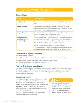 4 YOUR GUIDE TO PAYOUT ANNUITIES
INCOME PAYMENTS TO SUIT YOU
Level payments The payment you receive remains the same throughout the payment
period.
Indexed payments Your payments increase each year by a specified percentage to help
offset inflation. You select the percentage increase – between 1 per cent
and 4 per cent – when you buy the annuity.
Integrated payments We integrate annuity income with government benefits; annuity income
decreases when CPP, QPP or OAS payments begin.
Reducing payments
(available on joint life
annuities only)
You can choose to reduce income payments by a specified percentage of
the original payment if you or the joint annuitant dies. When you buy the
annuity you can choose one of the following: to have income reduce
when you die, the joint annuitant dies or either of you die.
You must choose the percentage when you buy the annuity.
If a guaranteed period is chosen, we won’t reduce the payment until the
end of the guaranteed period, even if a death occurs before this date.
Your choice of payment frequency
You can receive your payments:
monthly, quarterly or semi-annually by direct deposit to a Canadian financial institution only
annually by direct deposit to a Canadian financial institution or by cheque.
You chose the payment frequency at the time the policy is issued.
You can defer income up to 10 years
The source of money you use to buy the annuity may restrict how long you can choose to defer income.
For example, if you use RRSP money, income must start within 10 years of the purchase date, but no later
than the age of 71. Please ask your advisor for details. Deferring income results in higher income than
income that begins immediately.
Guaranteed period
You may choose a guaranteed period for a life or joint life
annuity when you buy the annuity. This ensures your
beneficiary receives a death benefit if payments have
started and you die before the period ends. In the case of a
joint annuity, we pay the beneficiary if both of you die
during this period. The longer the period you select, the
lower the income payments.
The source of premium may restrict the minimum and
maximum guaranteed periods available.
Type Description
Payment types
FACT
The death benefit of a payout
annuity is the amount of money
paid or due to be paid to the
beneficiary when an annuitant
dies (or in the case of a joint
annuity, the last annuitant dies).
 