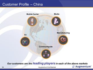 Augmentum Confidential34
Customer Profile – China
Mobile Carrier
TV
Manufacturing
Communitysite
Media
Our customers are the leading players in each of the above markets
 